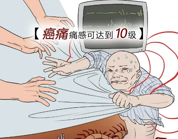 22%的人都可能得癌癥，一篇漫畫告訴你癌癥有多可怕！